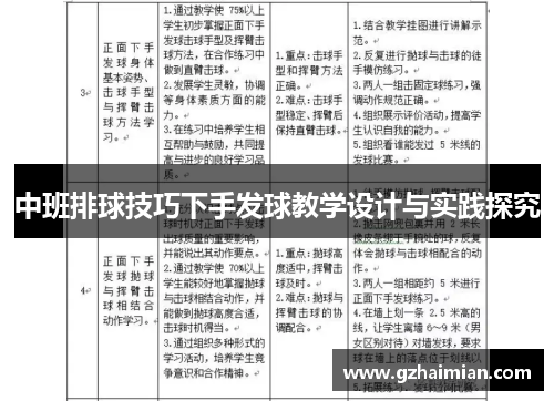 中班排球技巧下手发球教学设计与实践探究