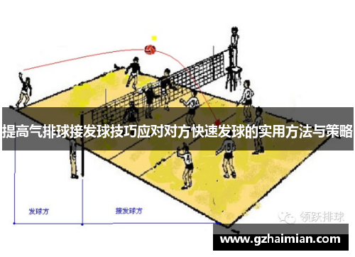 提高气排球接发球技巧应对对方快速发球的实用方法与策略