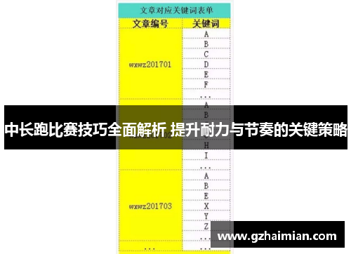 中长跑比赛技巧全面解析 提升耐力与节奏的关键策略