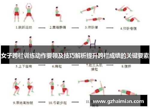 女子跨栏训练动作要领及技巧解析提升跨栏成绩的关键要素